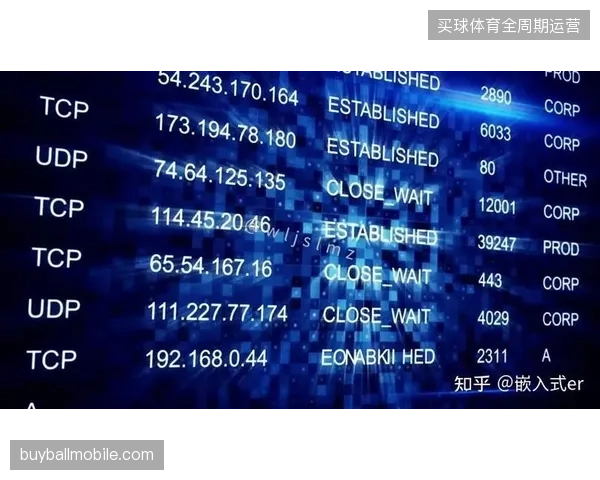 赛事转播链路层级的网络拥堵正在如何吞噬顶级体育IP的数字商业价值